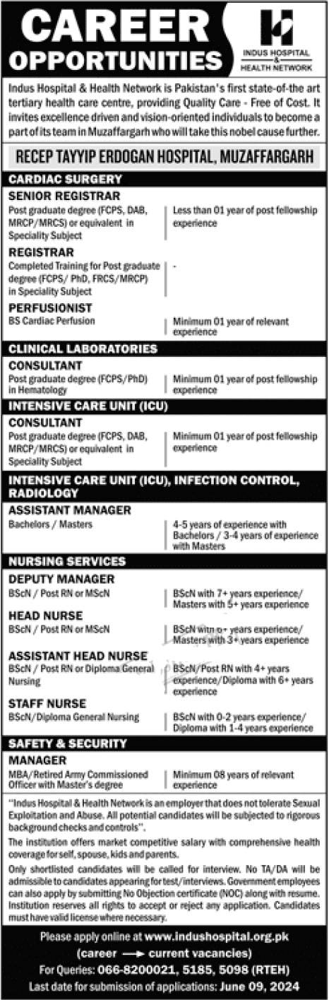 Indus Hospital and Health Network Jobs 2024 | www.indushospital.org.pk