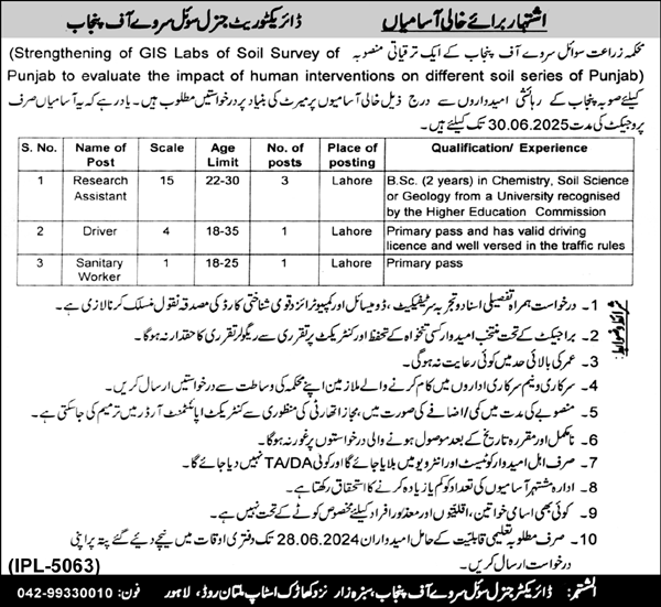 Irrigation Department Punjab Jobs 2024