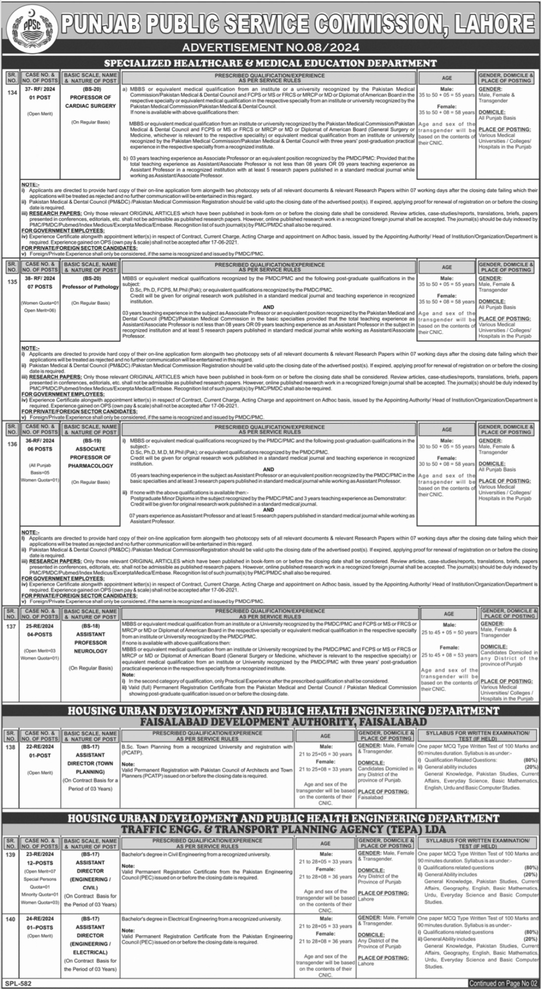 PPSC Jobs Advertisement No. 8/2024