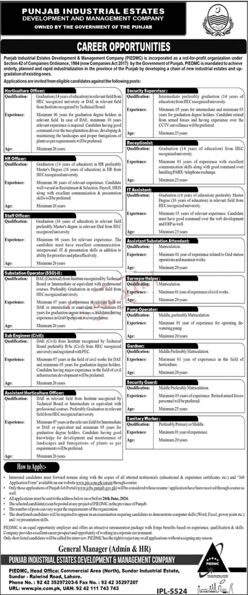 PIEDMC Jobs 2024 – Punjab Industrial Estates Development & Management Company